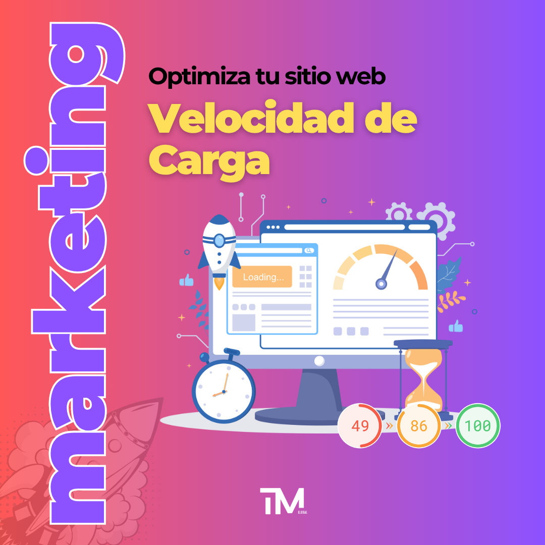 Velocidad de Carga Web