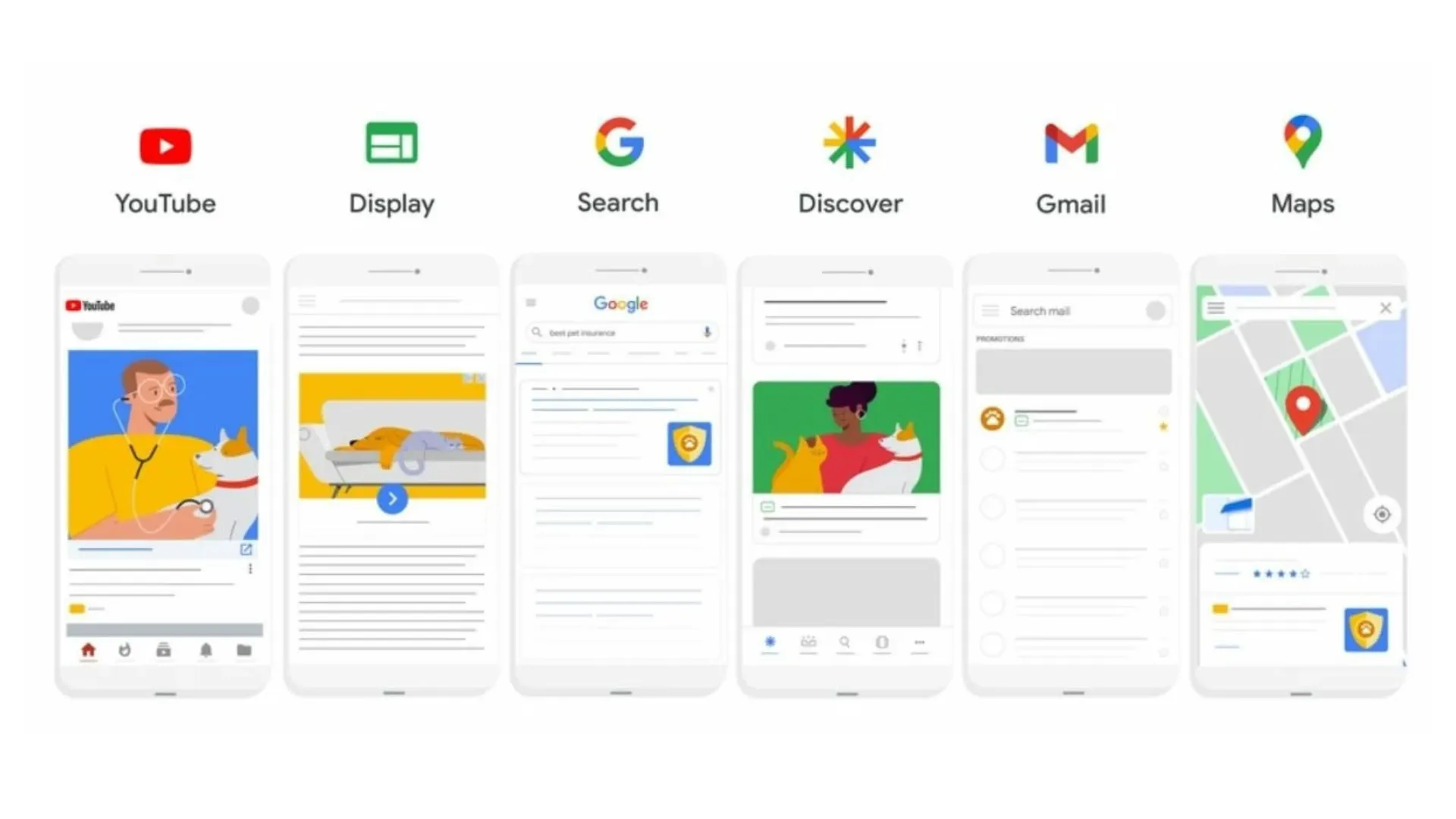 pmax google