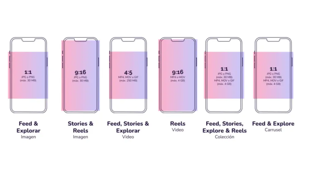 creatividades para instagram