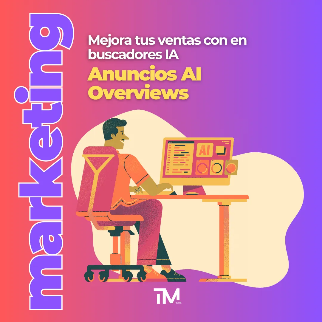 Anuncios en AI Overviews