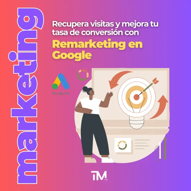 Remarketing en Google: cómo recuperar clientes y vender más con Google Ads