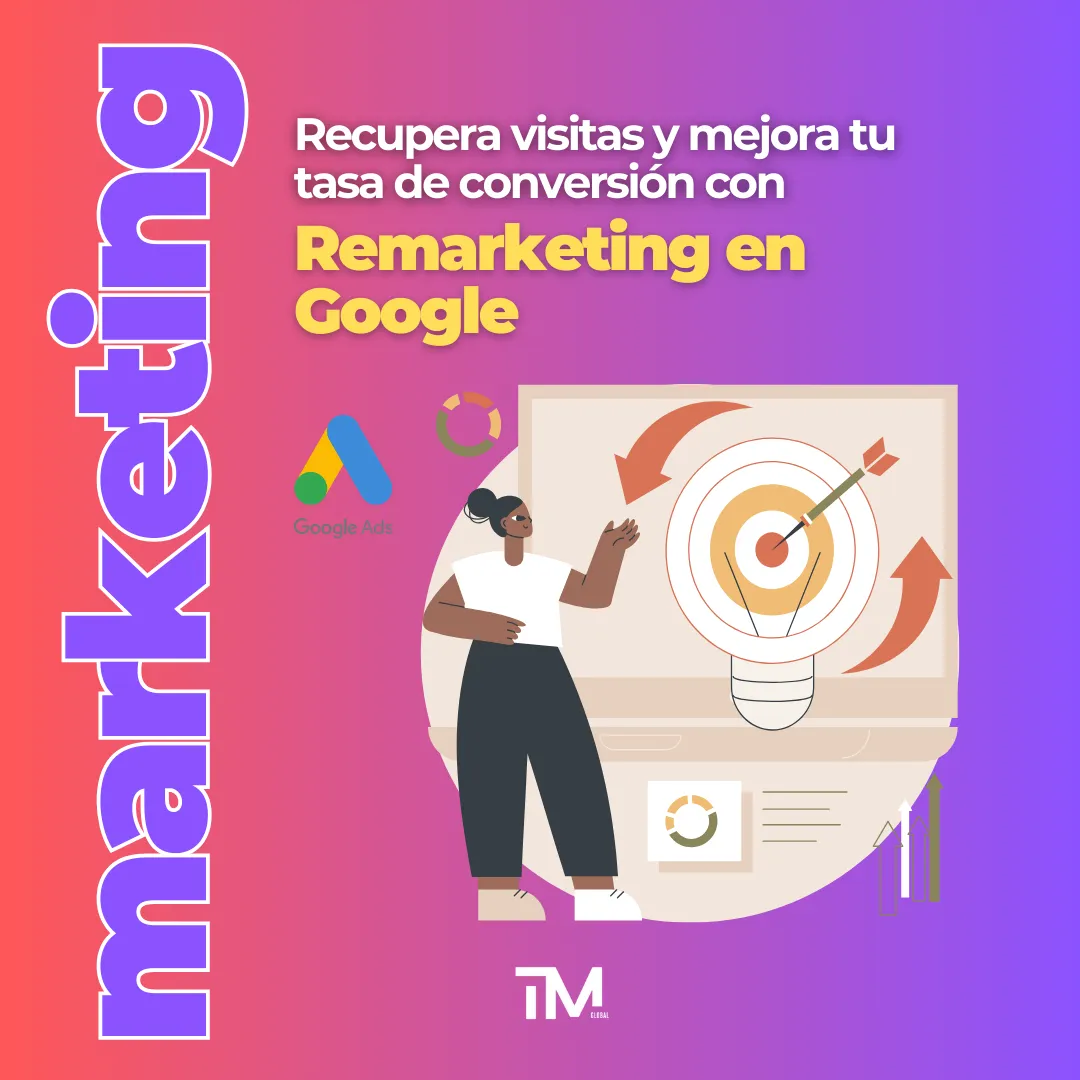Remarketing en Google Ads