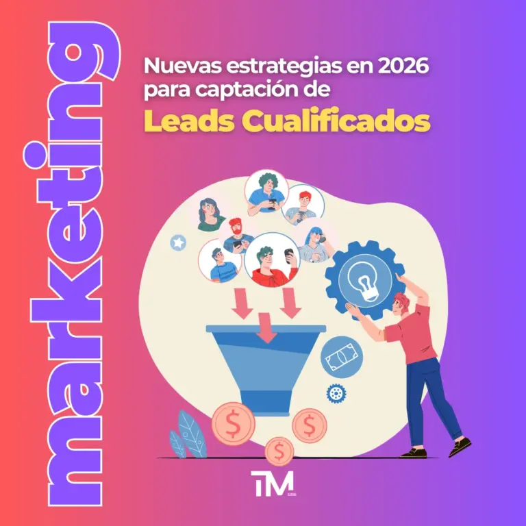 Captación de leads cualificados en 2026: cómo unir SEO, Google Ads y redes sociales para vender más